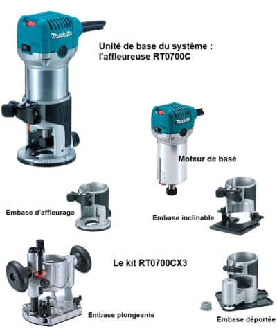 Défonceuse affleureuse Makita RT0700CX3