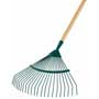 Balai à gazon fil rond Leborgne