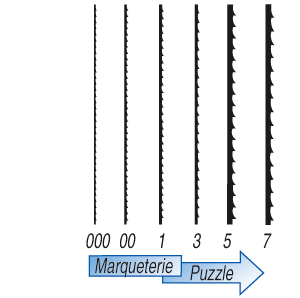 Cliquez sur l'image pour plus de détails